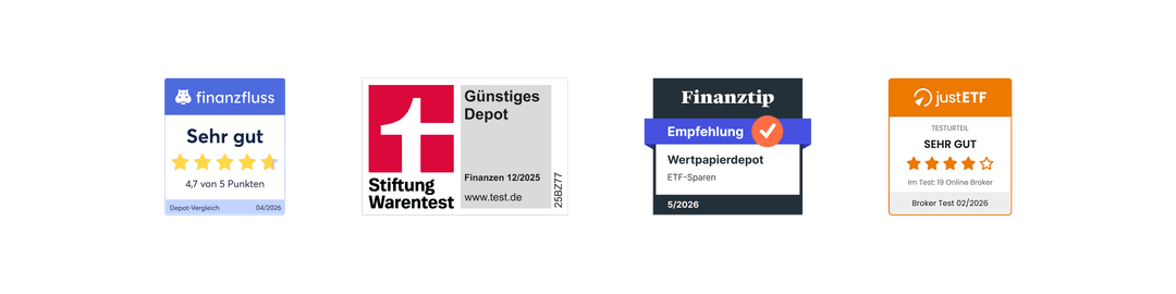 VIP-Konditionen | SMARTBROKER+