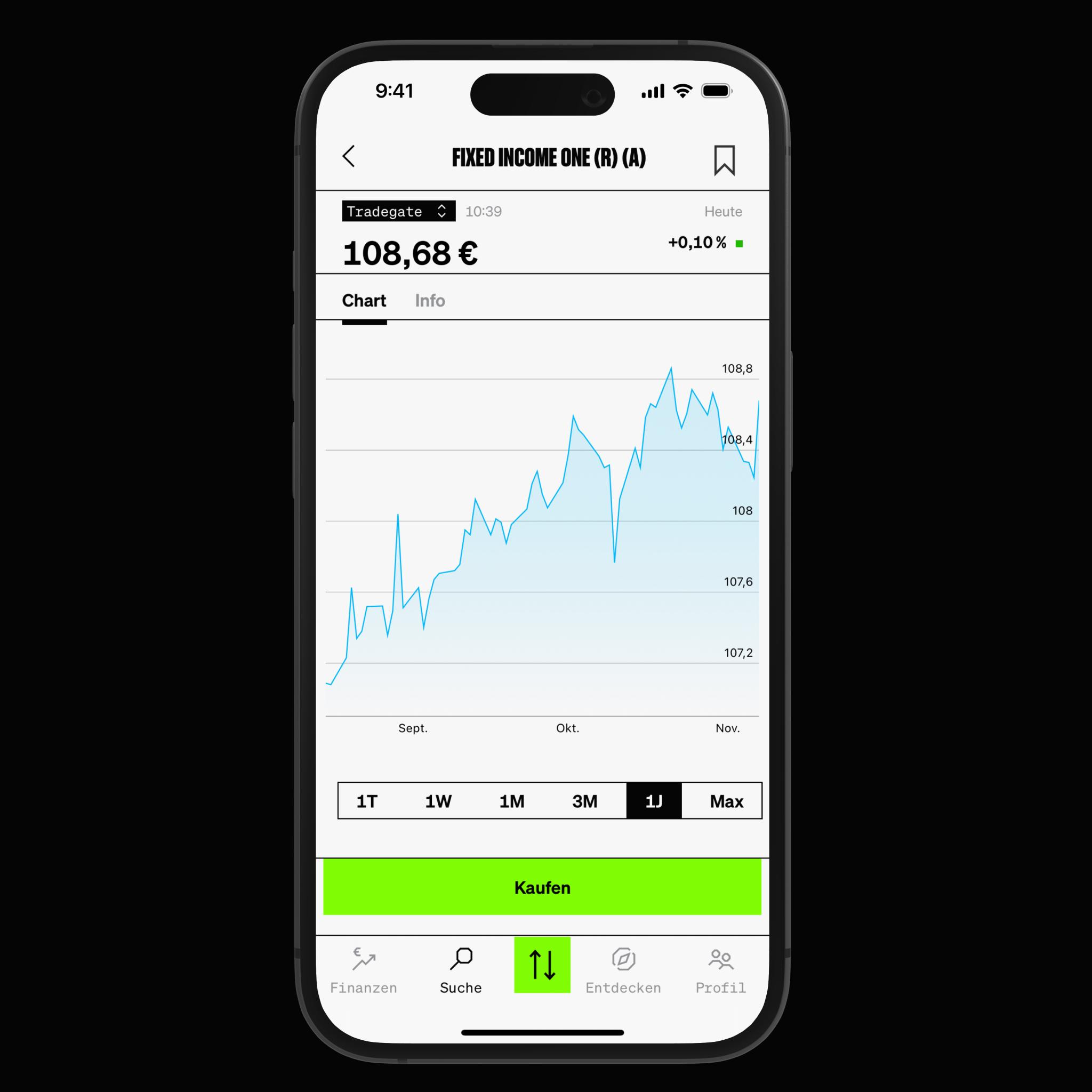 App Screenshot mit Chartverlauf des Fixed Income One